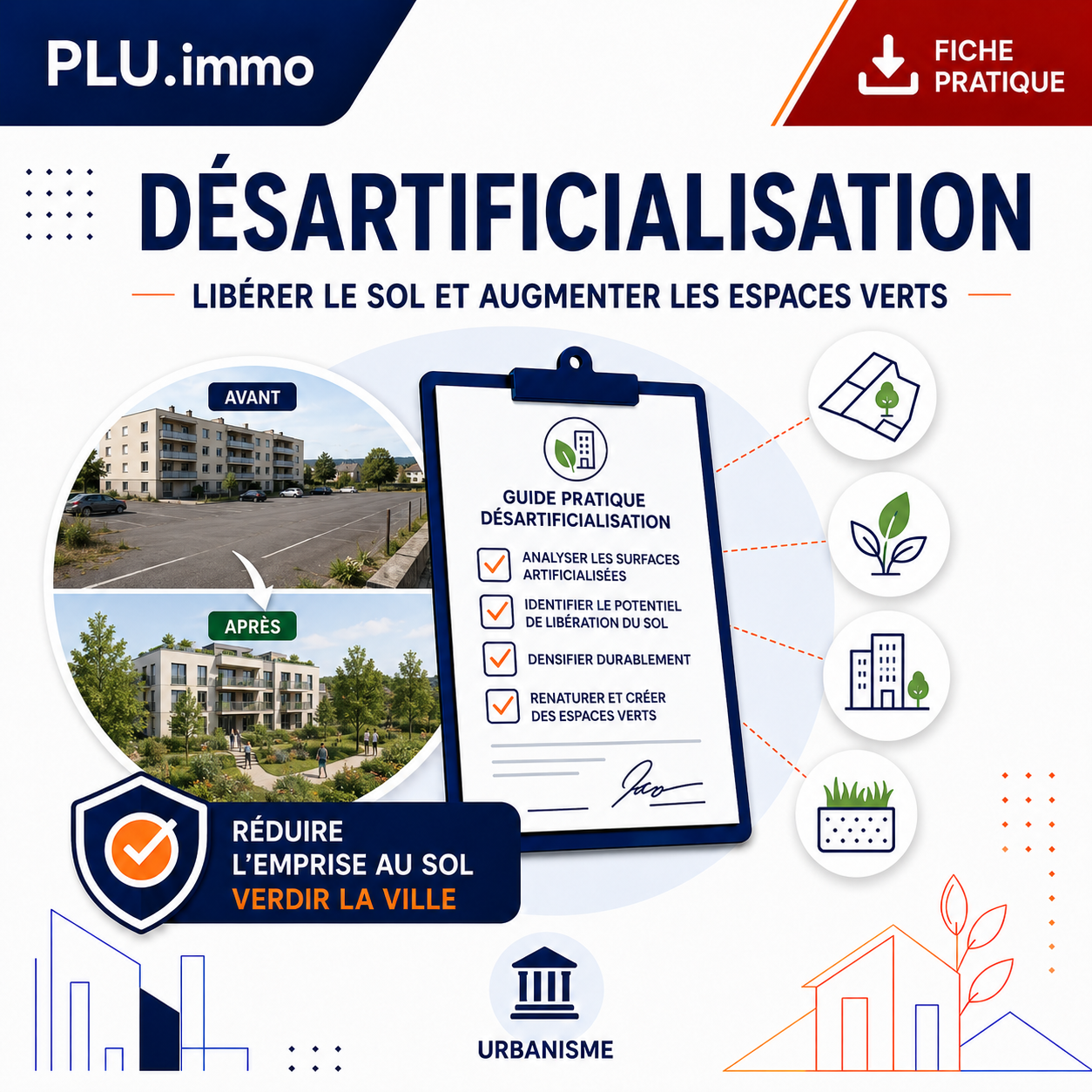 Fiche technique PLU.immo : Désartificialisation — libérer le sol